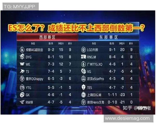 电竞实时数据分析王者荣耀RNG战队盯防策略深度解读