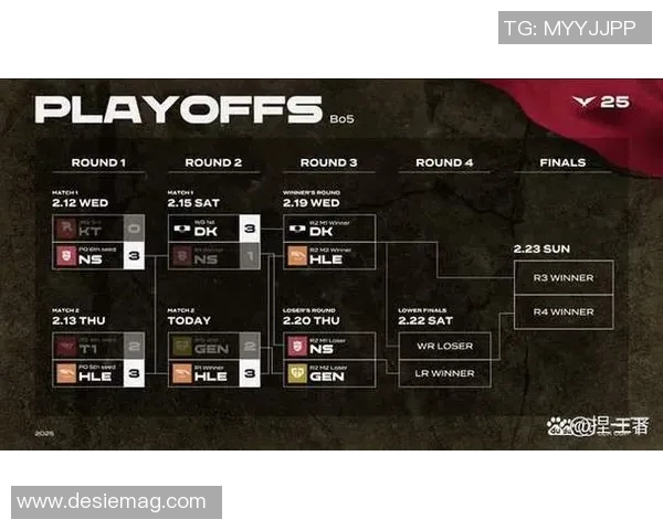 科学提升英雄联盟意识的S15LOL比分训练方法探究与实践 科学提升英雄联盟意识的S15LOL比分训练方法探究与实践