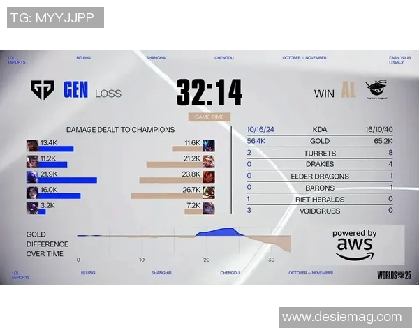 赵强畅谈DOTA2职业生涯与S15赛季的挑战与收获 赵强畅谈DOTA2职业生涯与S15赛季的挑战与收获