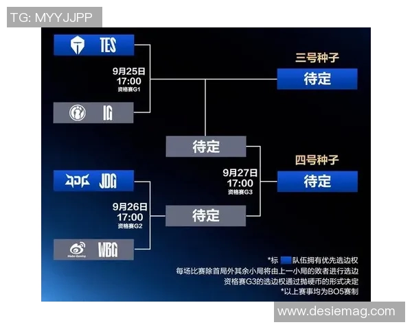 S15LOL比分重磅专题探讨IG战队区域防守策略的创新与成效分析