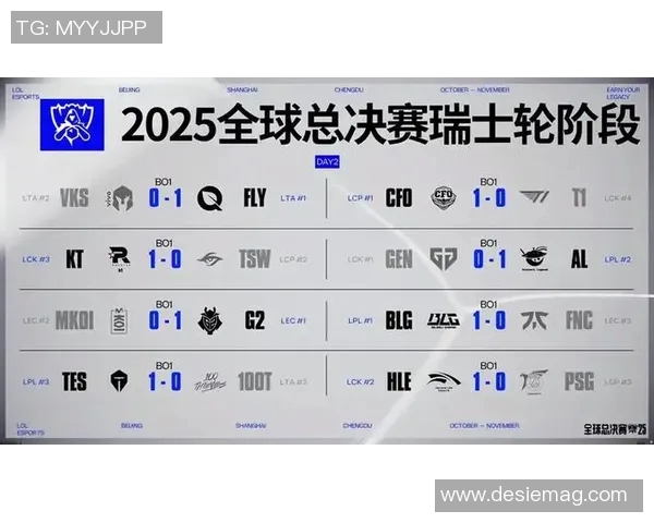 esports最新数据S15LOL全明星赛TES战术表现深度解析与点评