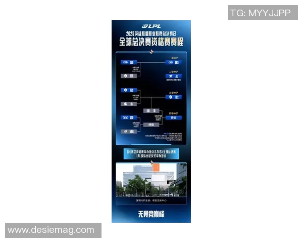 esports最新数据深入分析JDG战队边路渗透策略与战术执行的成功之道