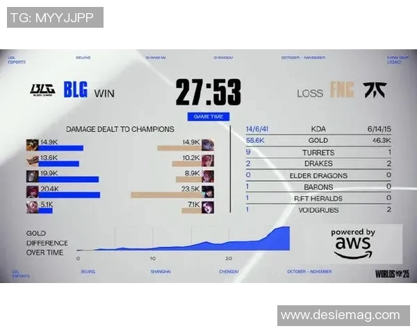 esports最新数据青年赛特别报道IG逆袭之旅从低谷到巅峰的奋斗与荣耀 esports最新数据青年赛特别报道IG逆袭之旅从低谷到巅峰的奋斗与荣耀