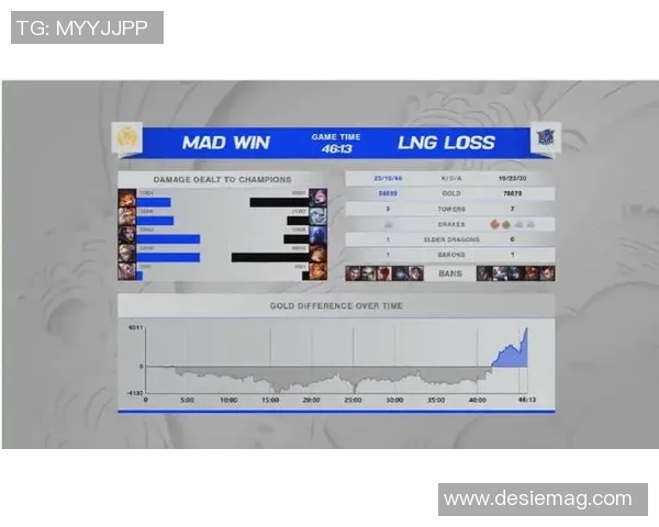 电竞新闻TES在Major赛中的耐力表现分析与战术调整探讨 电竞新闻TES在Major赛中的耐力表现分析与战术调整探讨